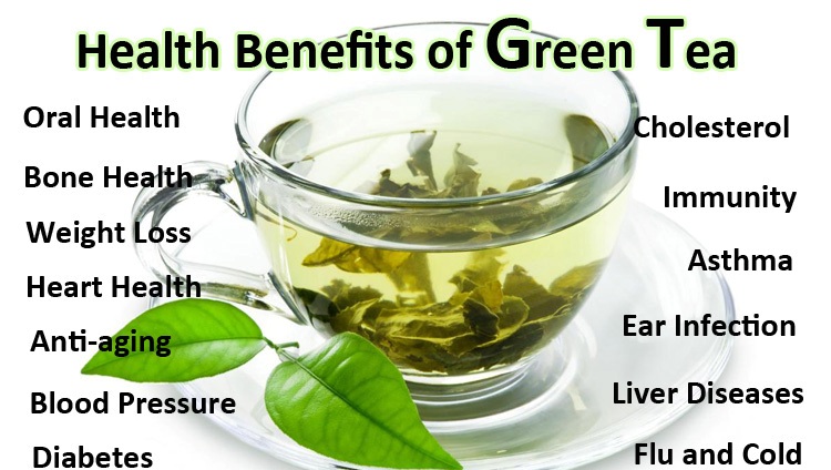 Benefits of green Tea - Khaleej Mag