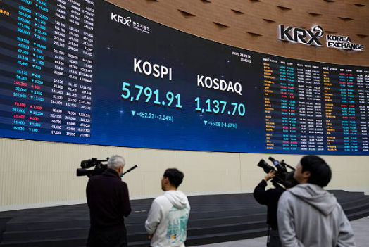 Global Markets Face Sharp Losses as Oil Prices Surge Amid Middle East ...